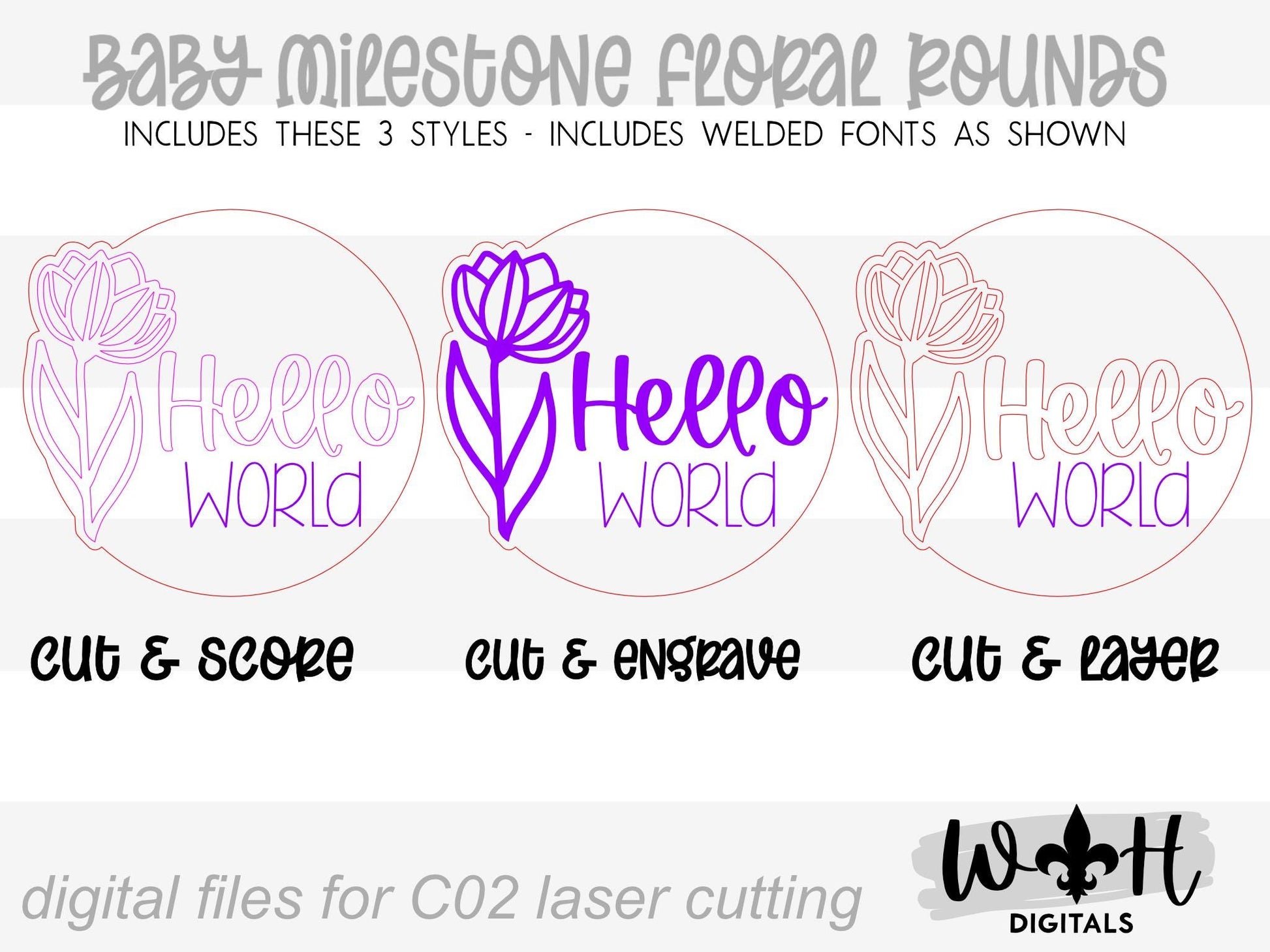 Hello World Baby Milestone Monthly Growth Markers - Personalizable Tulip Floral Nursery Signs - Digital SVG Cut Files For Glowforge Lasers