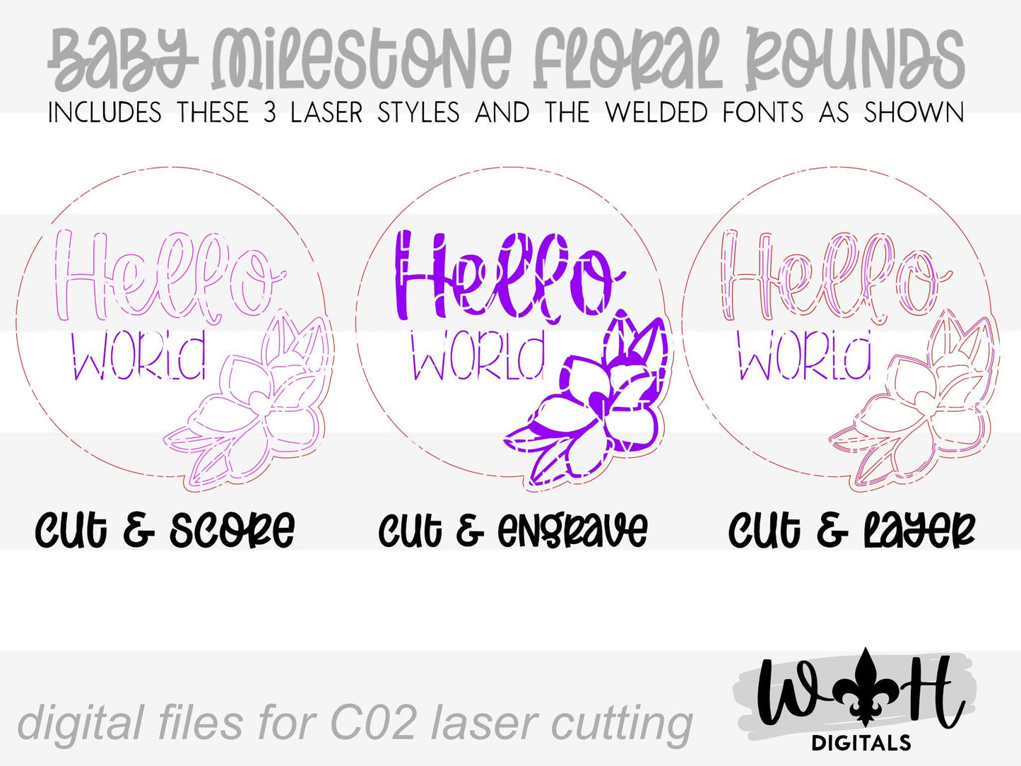 Hello World Baby Milestone Monthly Growth Markers - Personalizable Magnolia Floral Nursery Signs - Digital SVG Cut File For Glowforge Lasers