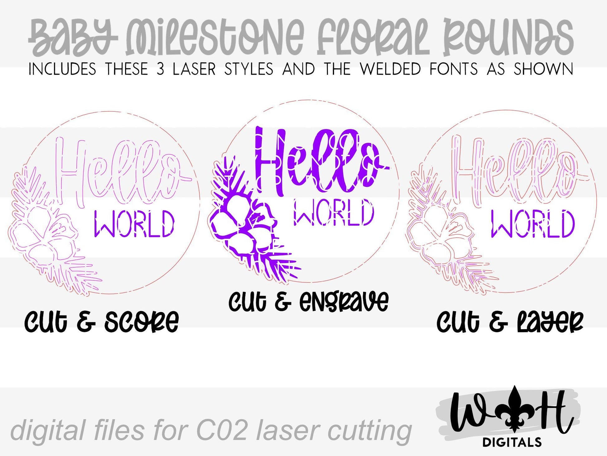 Hello World Baby Milestone Monthly Growth Markers - Personalizable Hibiscus Floral Nursery Signs - Digital SVG Cut File For Glowforge Lasers