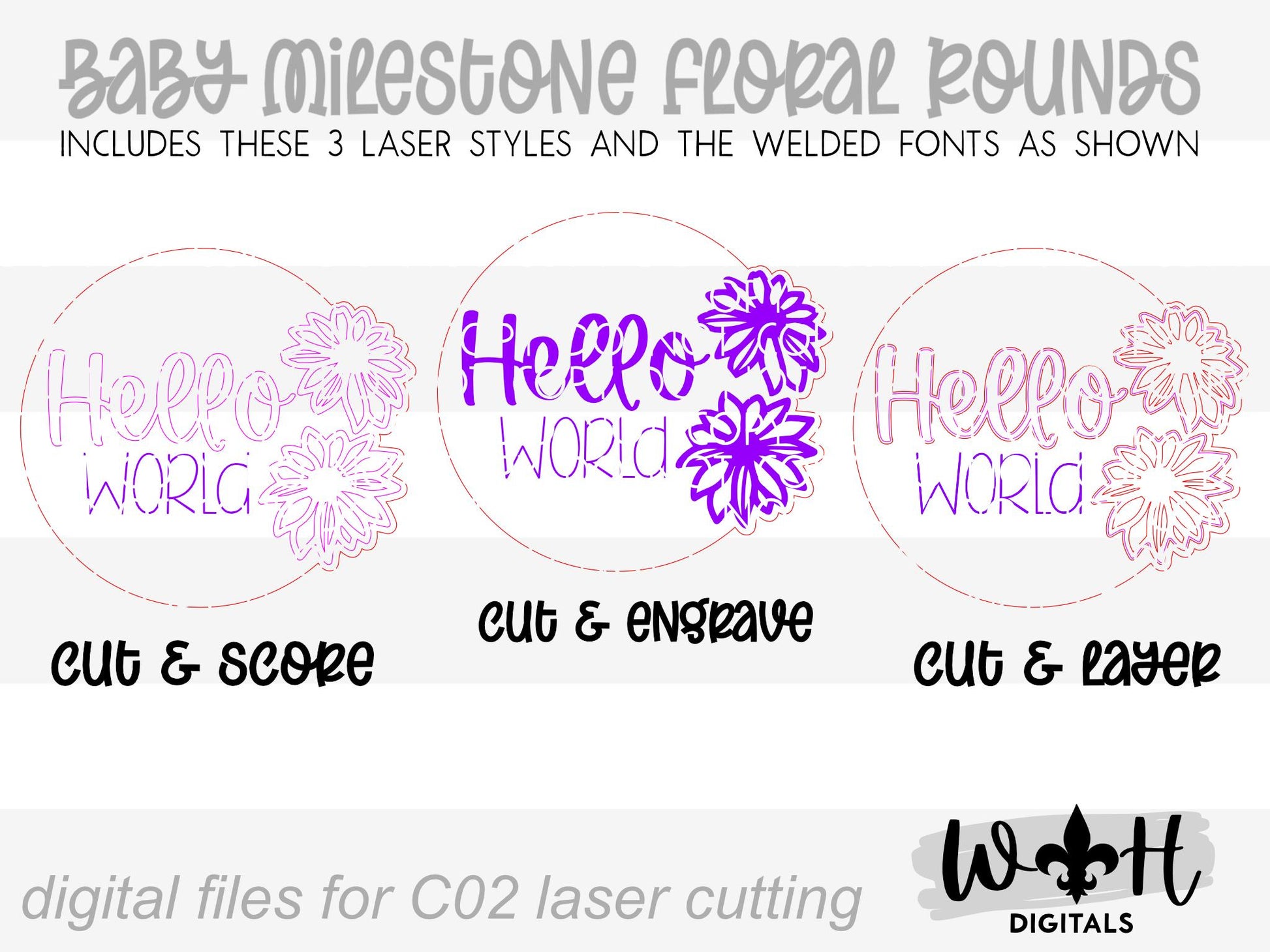 Hello World Baby Milestone Monthly Growth Markers - Personalizable Black Eyed Susan Floral Nursery Sign - Digital SVG Cut File For Glowforge