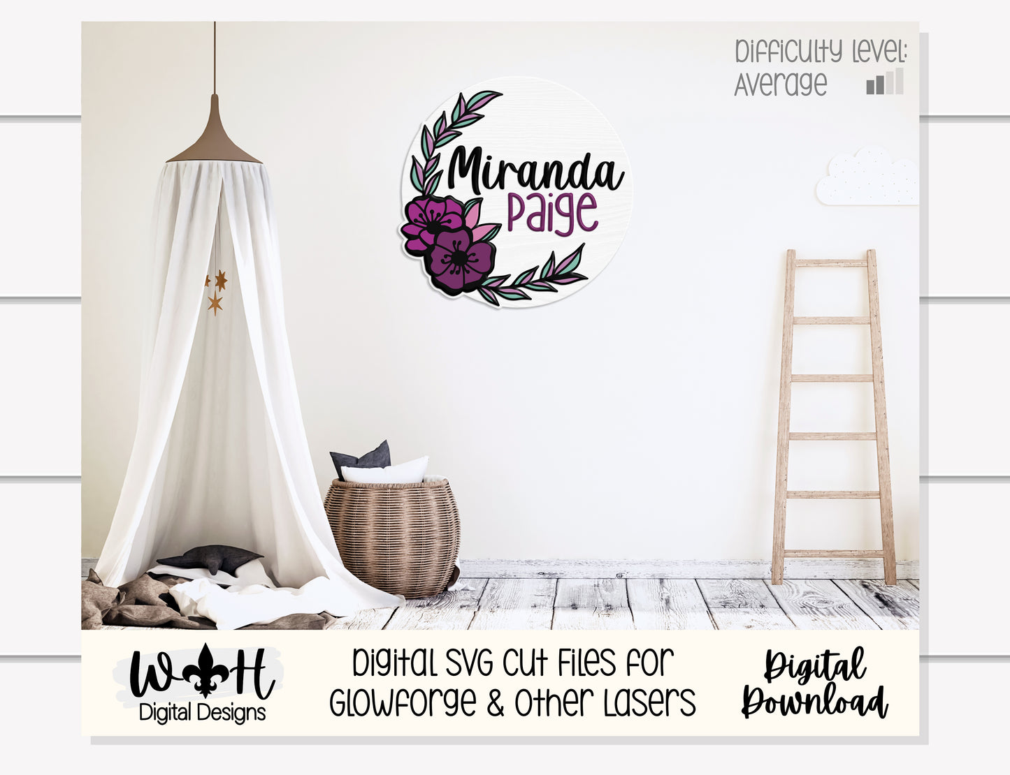 Miranda Paige Outline Floral - Door Hanger Rounds - Sign Making and DIY Kits - Offset Floral Cut File For Glowforge Laser - Digital SVG File