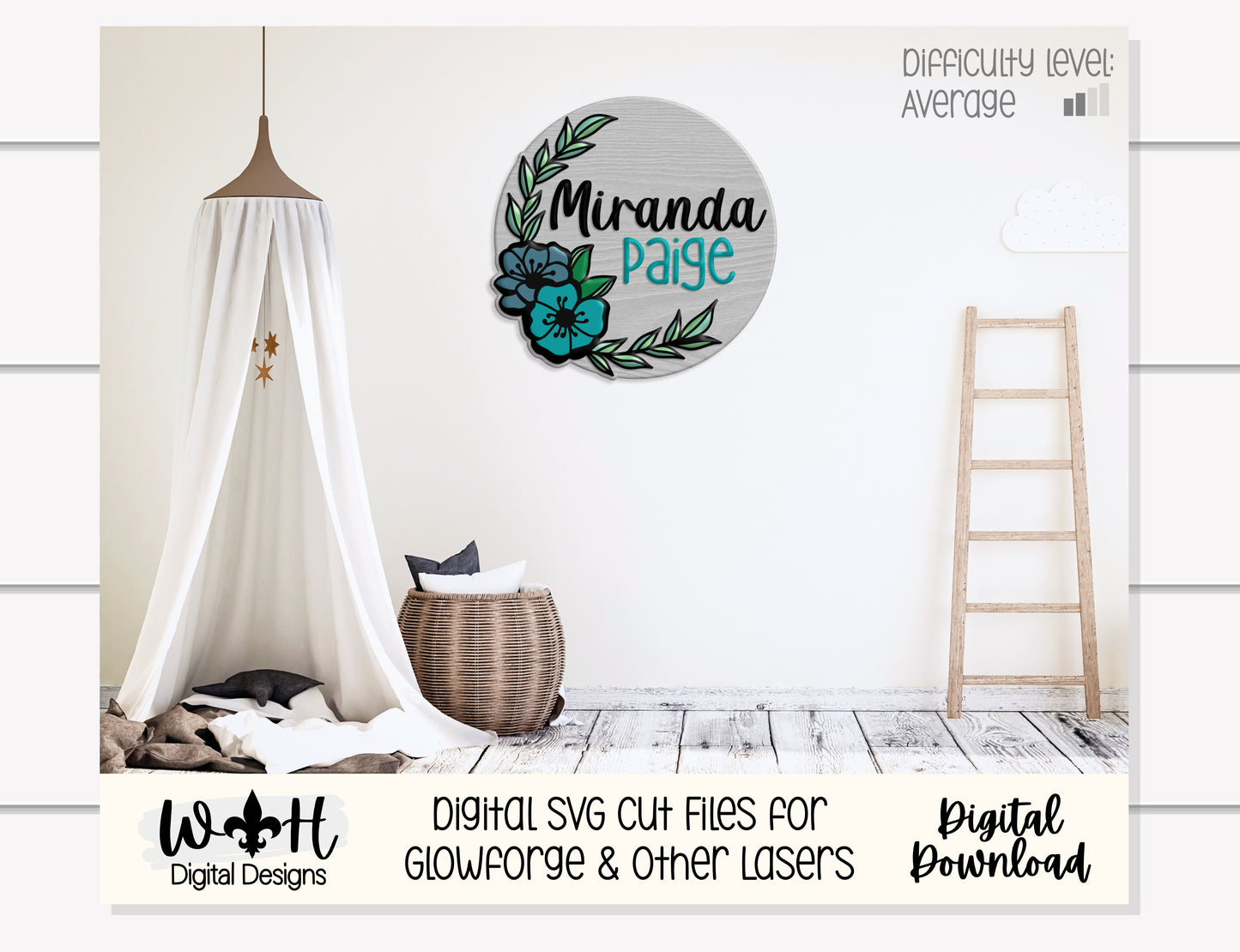 Miranda Paige Outline Floral - Door Hanger Rounds - Sign Making and DIY Kits - Offset Floral Cut File For Glowforge Laser - Digital SVG File