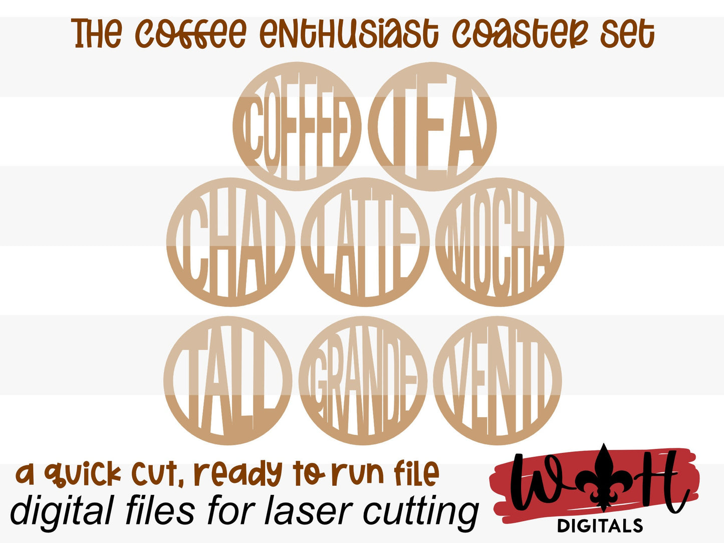 Coffee and Tea Enthusiast Coaster Set - Chai, Mocha, Latte - Quick Cut Files for Laser Making - SVG Cut File For Glowforge - Digital File