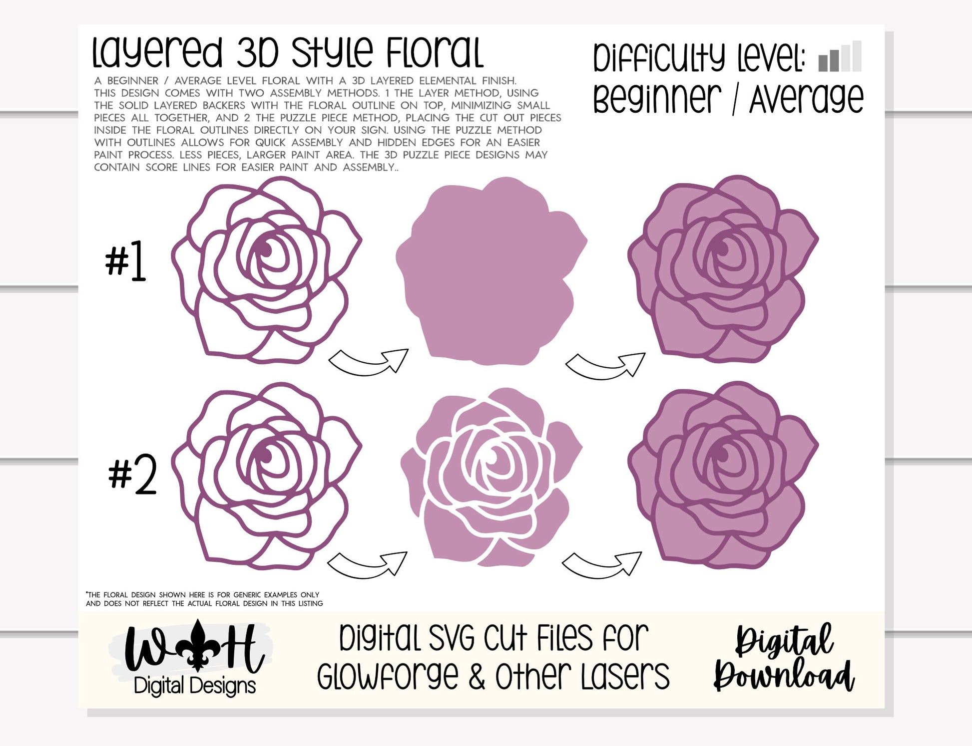 Baby Birth Stat Lily and Rose Floral Round - Personalizable Nursery Signs For Makers - Easy Cut File For Glowforge Lasers - Digital SVG File