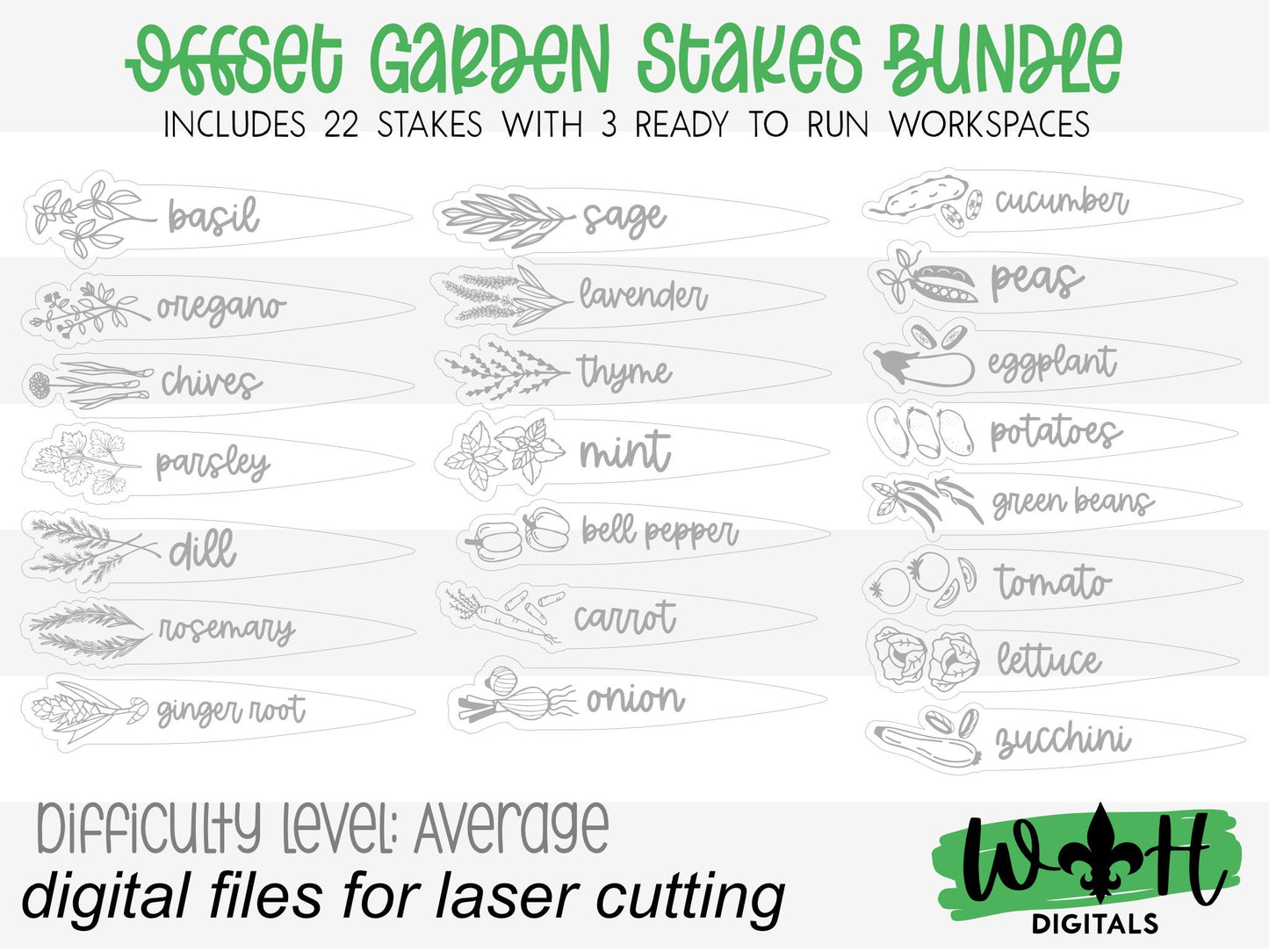 Herb and Vegetable Garden Stakes Bundle - Plant and Seed Cultivation - Garden Markers - Cut File For Glowforge Laser - Digital SVG File