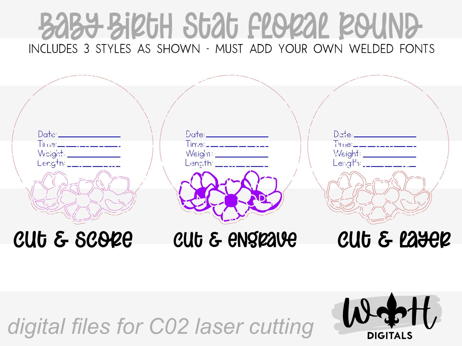 Baby Birth Stat Anemone Floral Round - Personalizable Nursery Signs For Makers - Easy Cut File For Glowforge Lasers - Digital SVG File