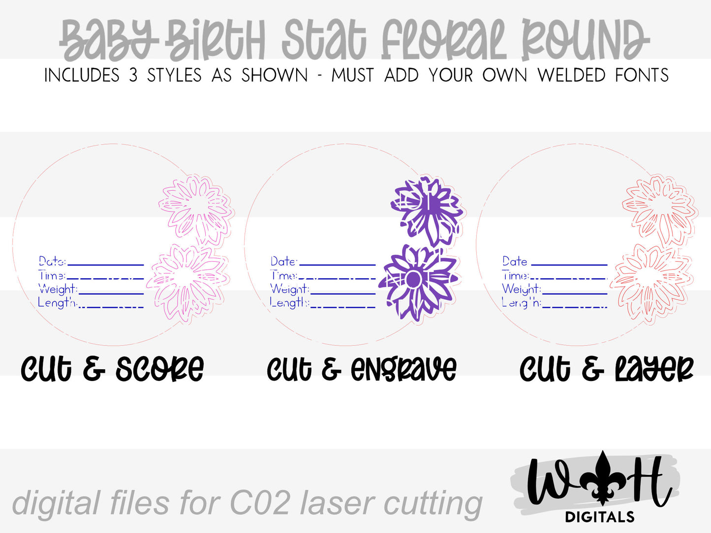 Baby Birth Stat Black Eyed Susans Floral Round - Personalizable Nursery Signs For Makers - Cut File For Glowforge Lasers - Digital SVG File