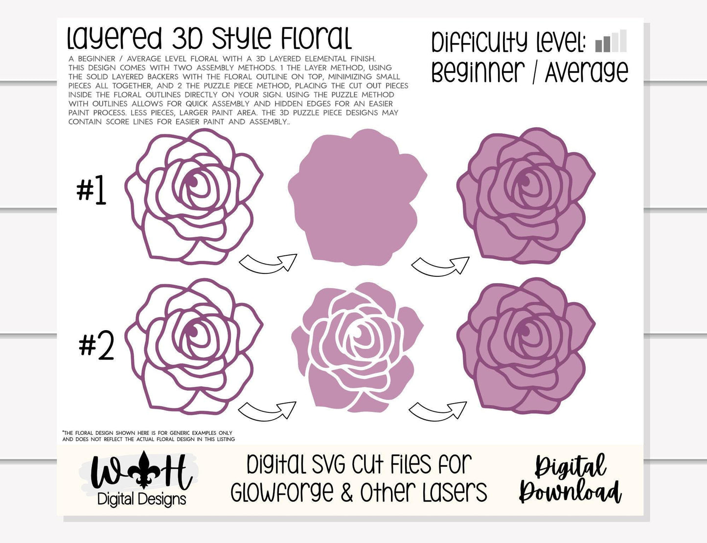 Avalynn Rose Outline Florals - Baby Nursery Round - Sign Making and DIY Kits - Offset Floral Digital SVG Cut File For Glowforge Lasers