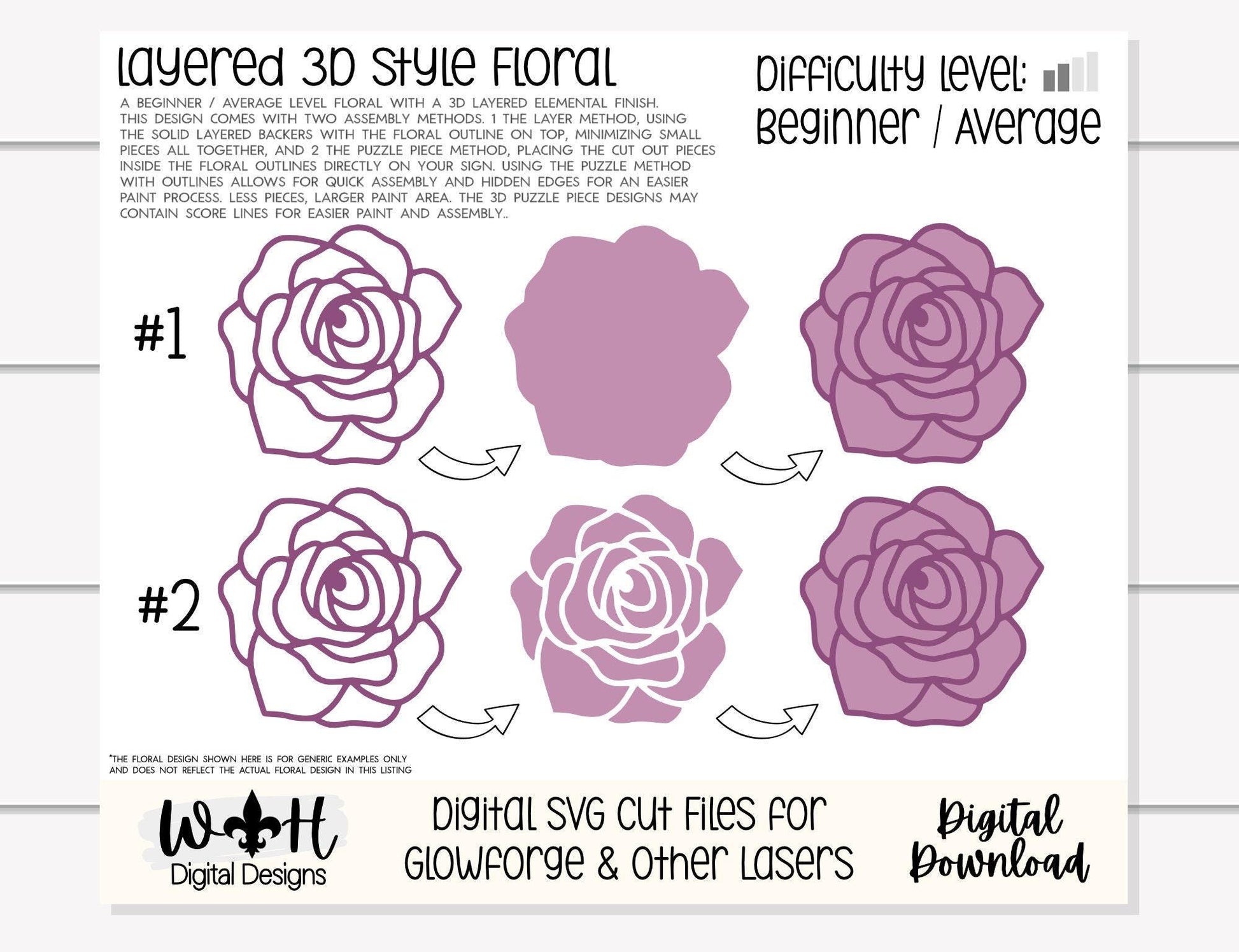 Avalynn Rose Outline Florals - Baby Nursery Round - Sign Making and DIY Kits - Offset Floral Digital SVG Cut File For Glowforge Lasers