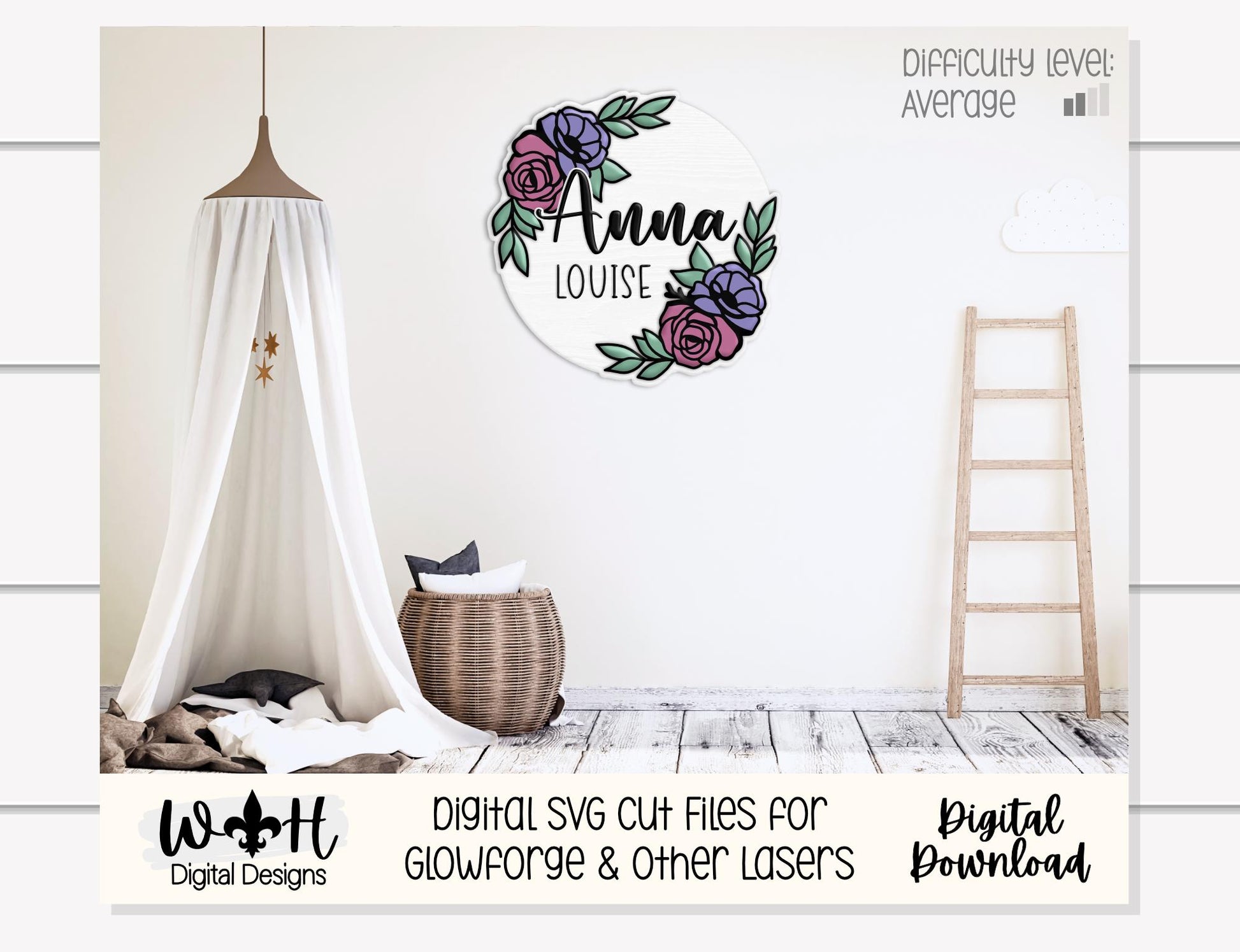 Anna Louise Outline Florals - Door Hanger Rounds - Sign Making and DIY Kits - Layered Floral Cut File For Glowforge Laser - Digital SVG File