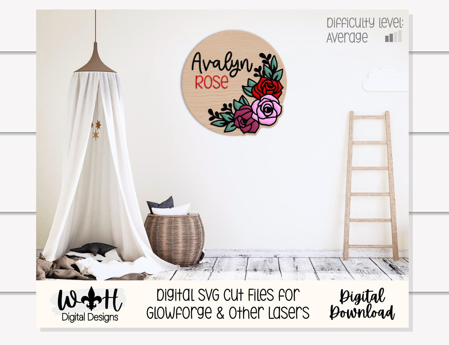 Avalynn Rose Outline Florals - Baby Nursery Round - Sign Making and DIY Kits - Offset Floral Digital SVG Cut File For Glowforge Lasers