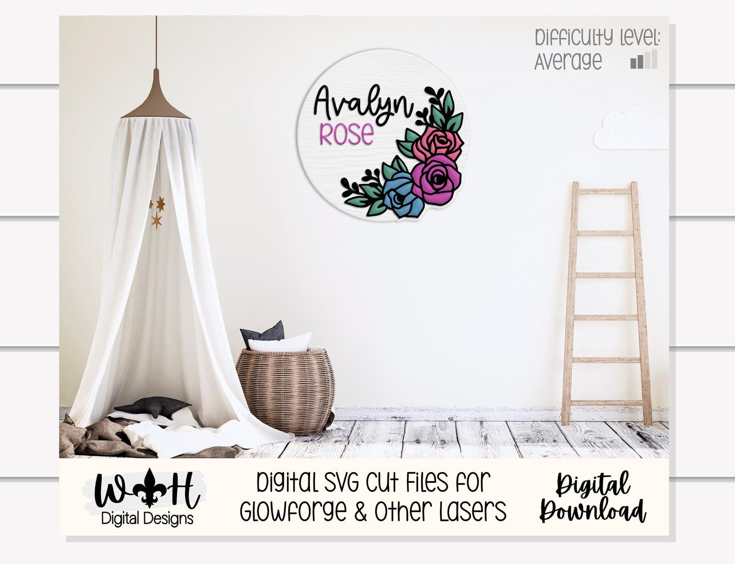 Avalynn Rose Outline Florals - Baby Nursery Round - Sign Making and DIY Kits - Offset Floral Digital SVG Cut File For Glowforge Lasers