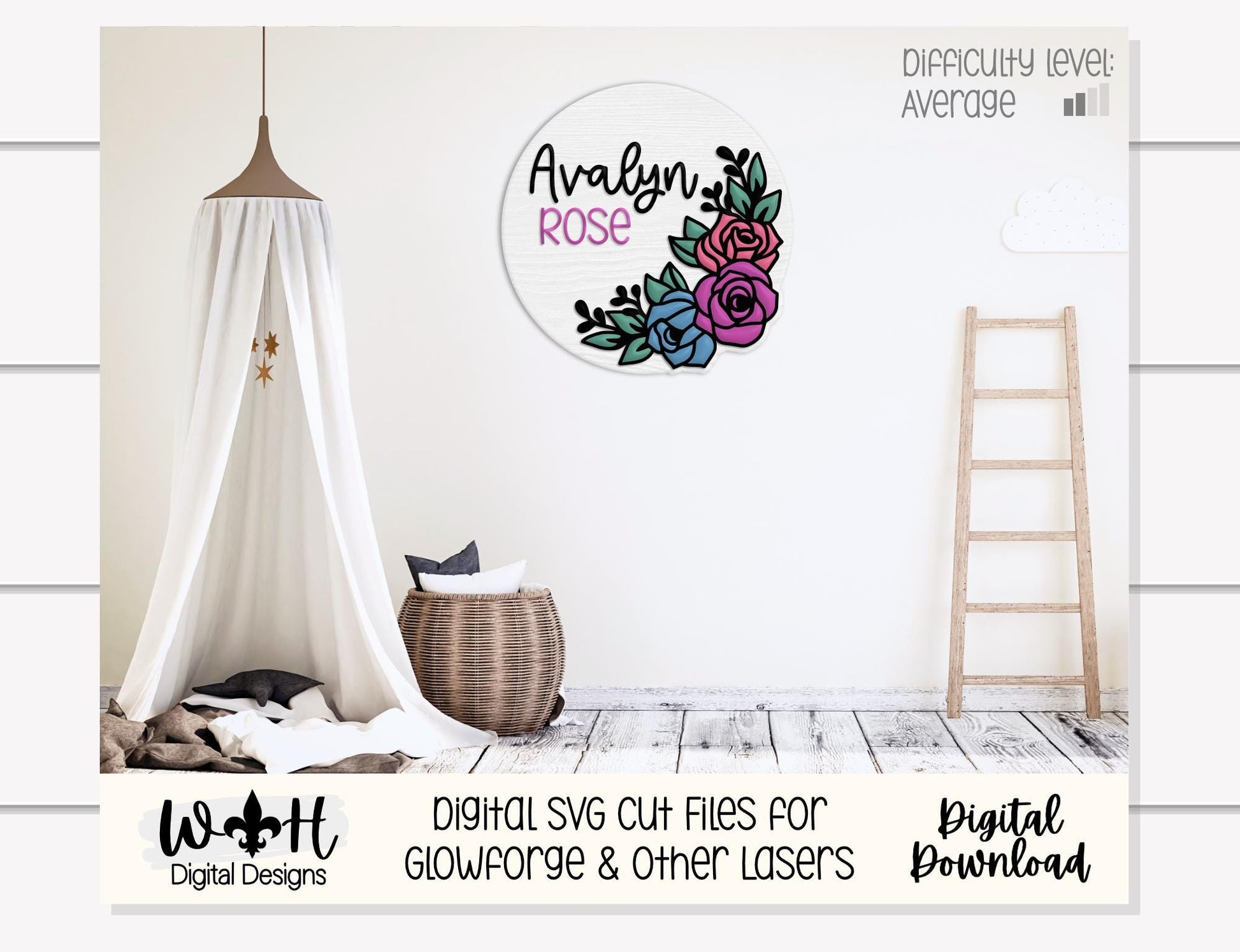 Avalynn Rose Outline Florals - Baby Nursery Round - Sign Making and DIY Kits - Offset Floral Digital SVG Cut File For Glowforge Lasers